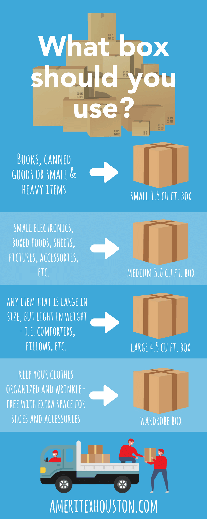 What moving box should you use