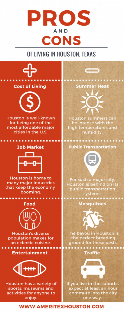 infographic - pros and cons of moving to houston
