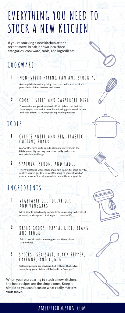 infographic - stock a new kitchen